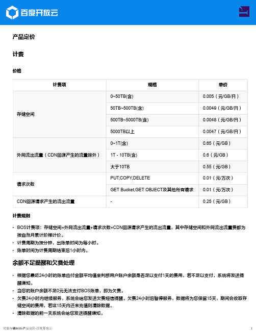 对象存储BOS-产品定价-百度开放云