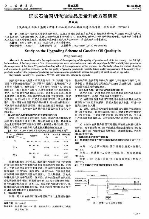 延长石油国VI汽油油品质量升级方案研究