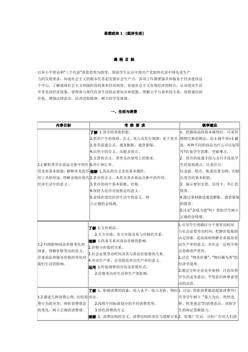 思想政治课 程 目 标