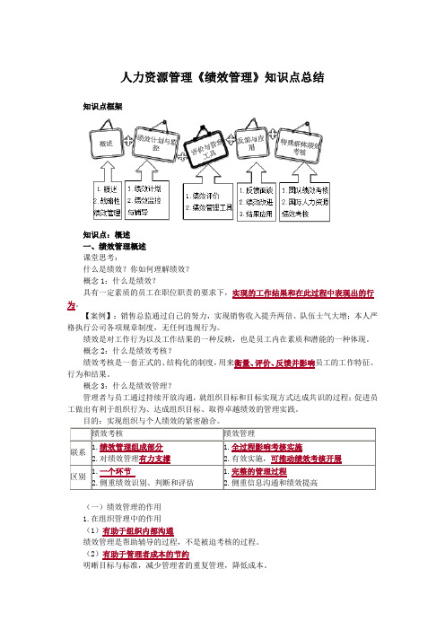 人力资源管理《绩效管理》知识点总结