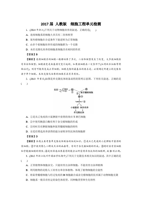 2017届 人教版 细胞工程单元检测