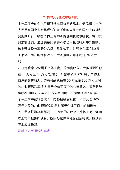 个体户核定征收率明细表