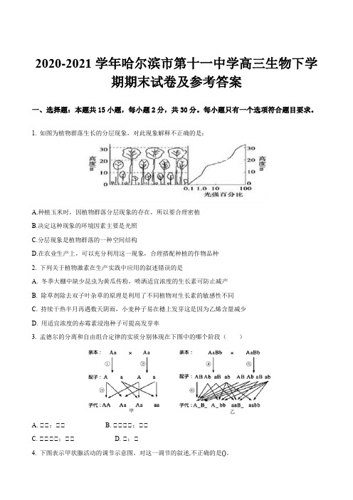 2020-2021学年哈尔滨市第十一中学高三生物下学期期末试卷及参考答案