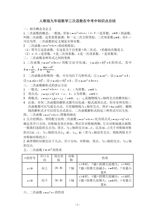 人教版九年级数学上册第22章二次函数知识点总结