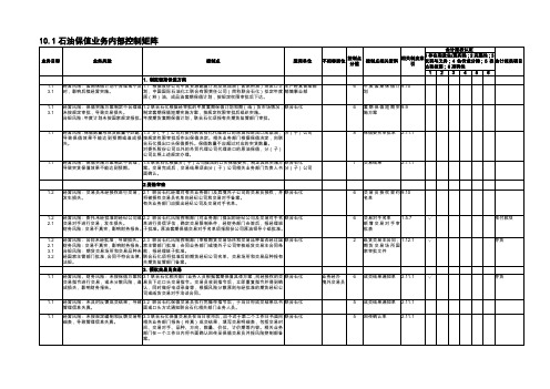 中石化全套内部控制系统制度金融业务管理体系文件 