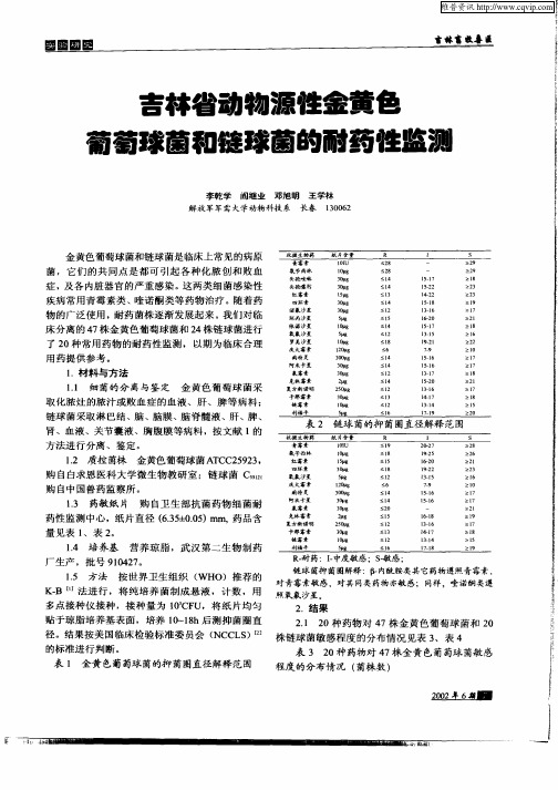 吉林省动物源性金黄色葡萄球菌和莲球菌的耐药性监测