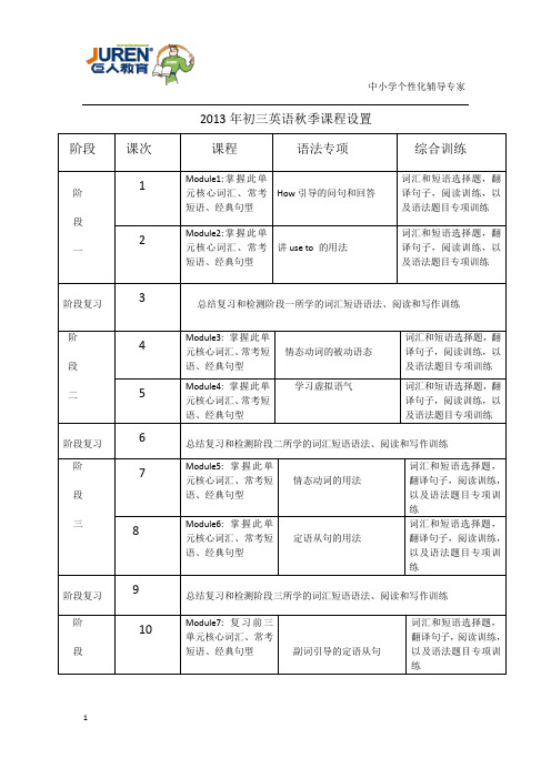 初三英语秋季设置大纲