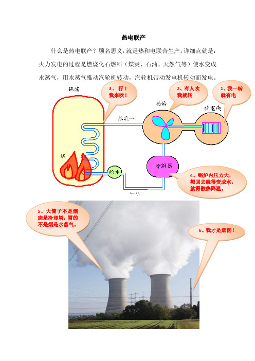 什么是热电联产？