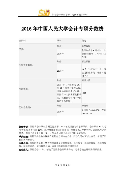 2016年中国人民大学会计专硕分数线