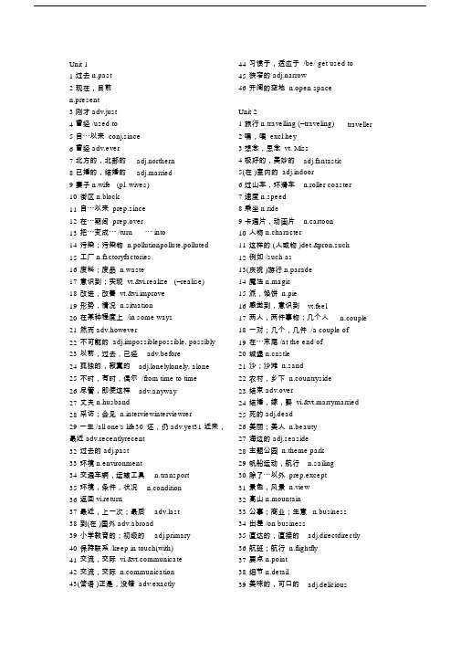 译林版八年级下册英语词汇表