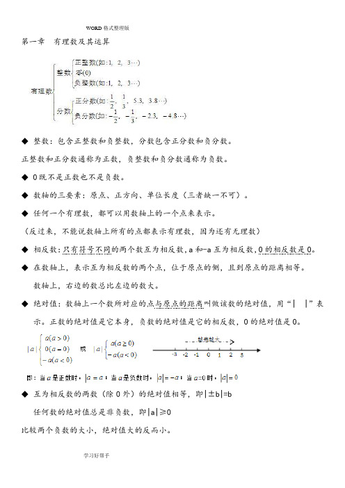 浙江七年级数学(上册)重要知识点归纳