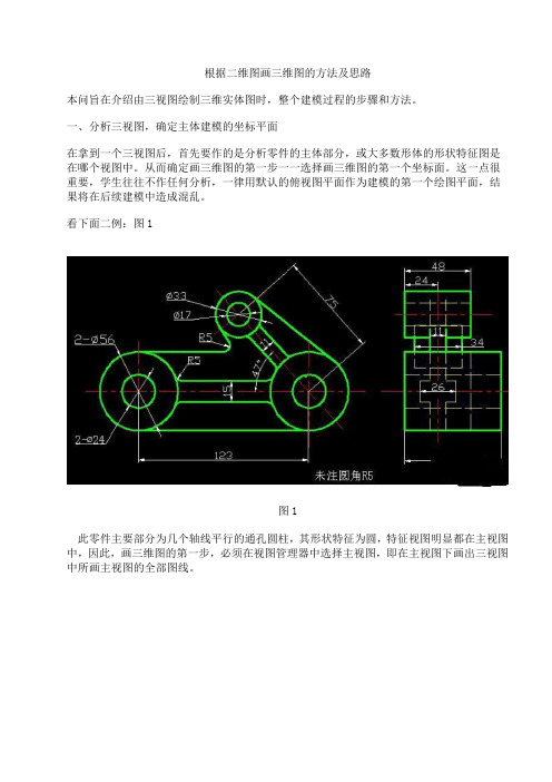 根据二维图画三维图的方法及思路