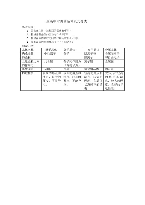 生活中常见的晶体及其分类