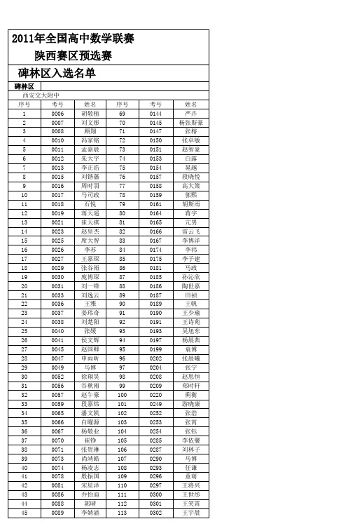 2011年全国高中数学联赛陕西赛区预选赛