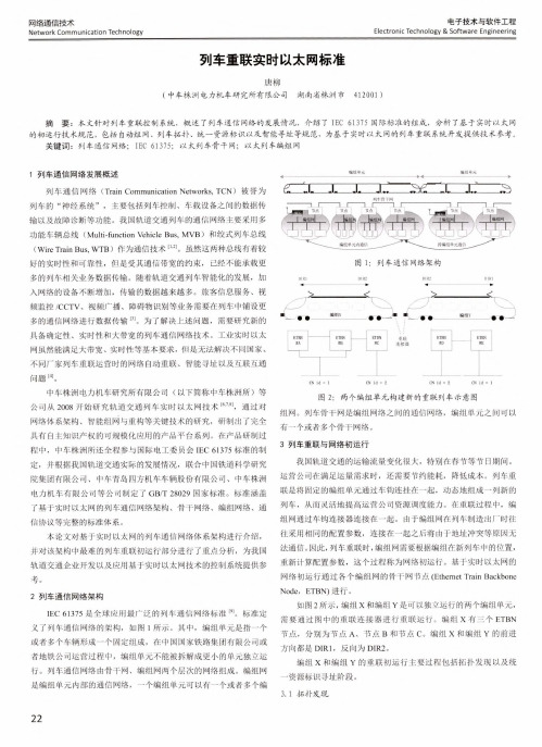 列车重联实时以太网标准