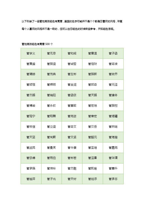 管姓男孩起名有寓意