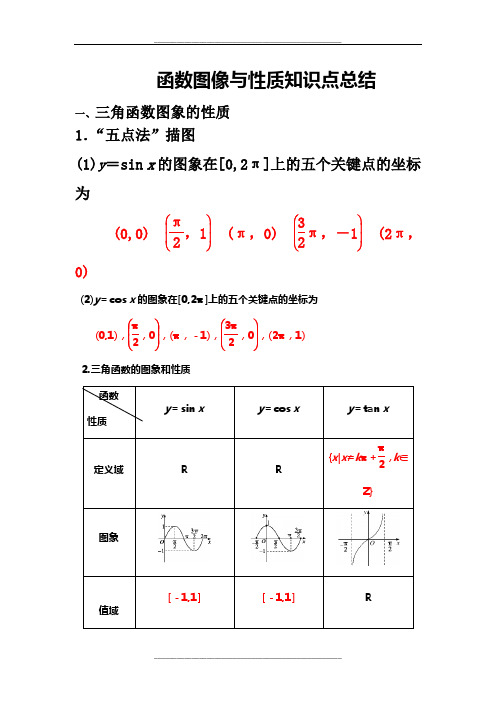 三角函数图像与性质知识点总结