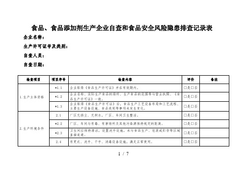 食品、食品添加剂生产企业自查和食品安全风险隐患排查记录表