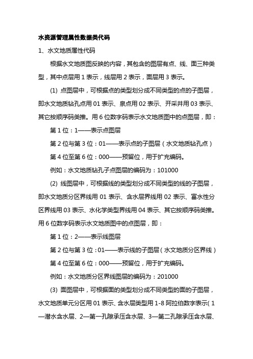 水资源管理属性数据类代码1水文地质属性代码根据水文地质图反映