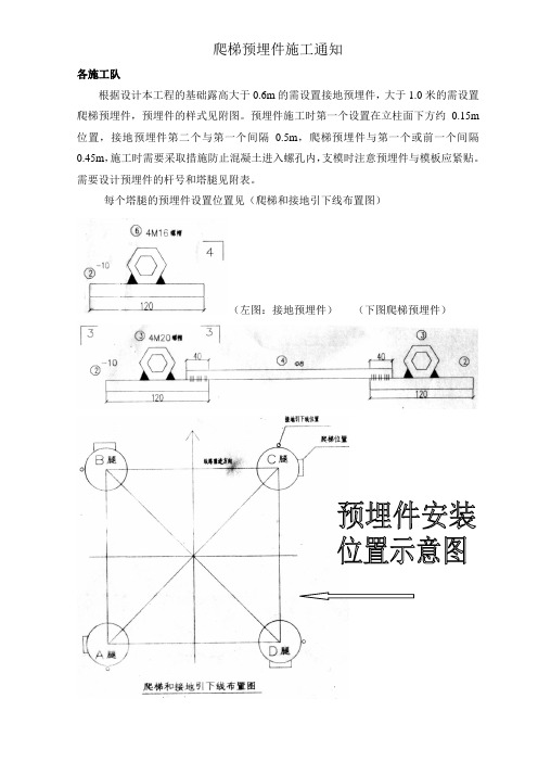 爬梯预埋件通知