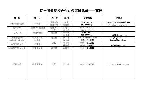 辽宁省省院校合作办公室通讯录——高校