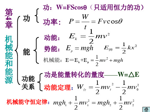 高三物理上学期机械能守恒(PPT)5-3