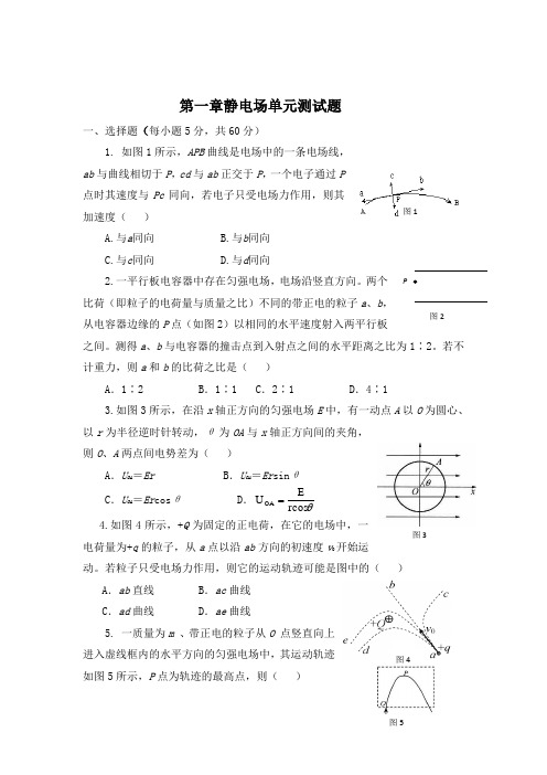 人教版高中物理选修3-1 第一章静电场单元测试题