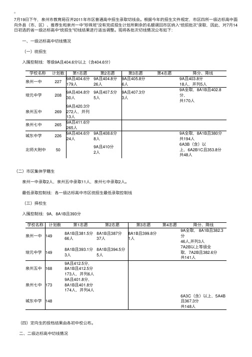 2011年福建泉州中考录取分数线公布