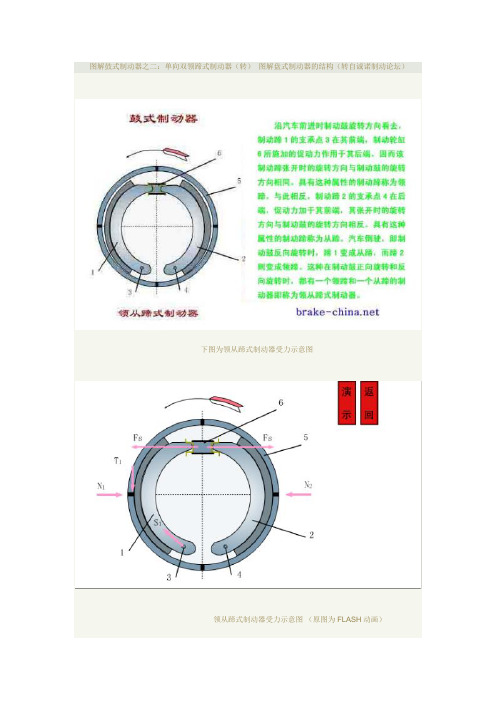 领从式制动蹄图解