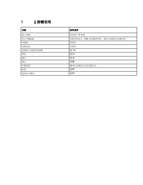 BRAUN D521设置说明