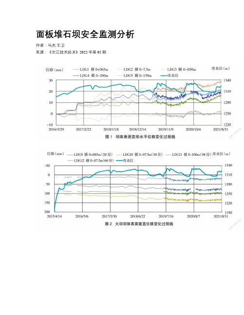 面板堆石坝安全监测分析 