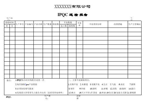 IPQC巡检报告