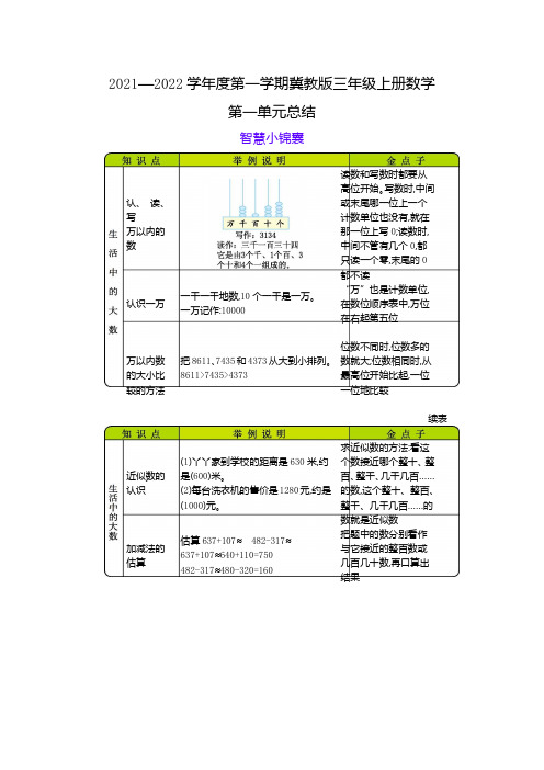 冀教版三年级上册数学第一单元总结