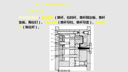 推出机构设计PPT课件