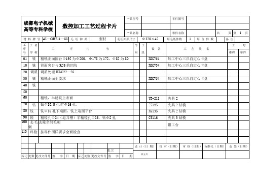 (机械制造行业)机械加工工艺过程卡片