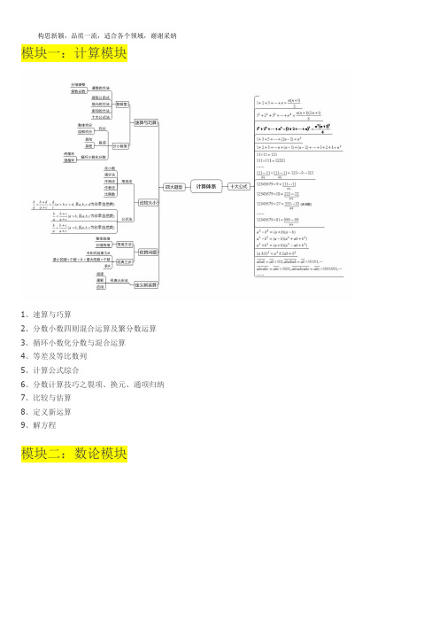 奥数七大模块重要知识点-模块体系梳理脑图