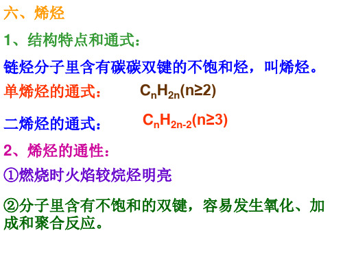 高二化学乙烯 烯烃3(PPT)4-1