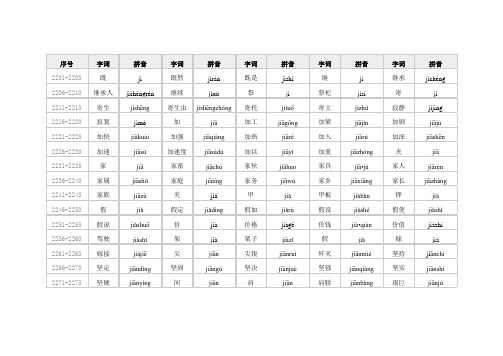 普通话字词朗读11