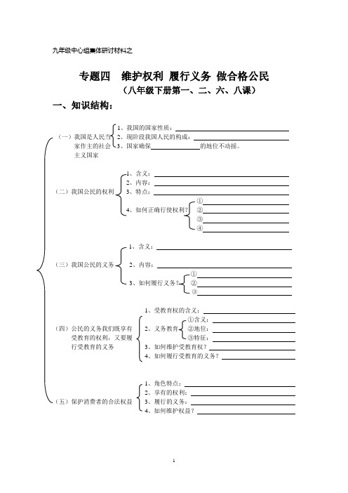 专题四  维护权利 履行义务 做合格公民