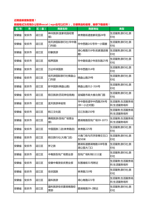 2020新版安徽省安庆市迎江区旅行社工商企业公司商家名录名单黄页联系方式大全48家