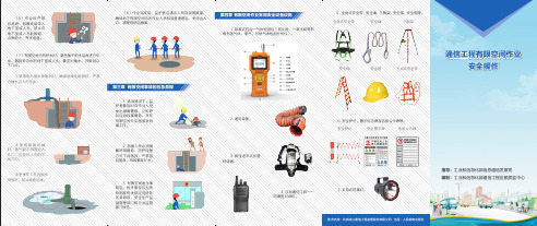 通信工程有限空间作业安全操作