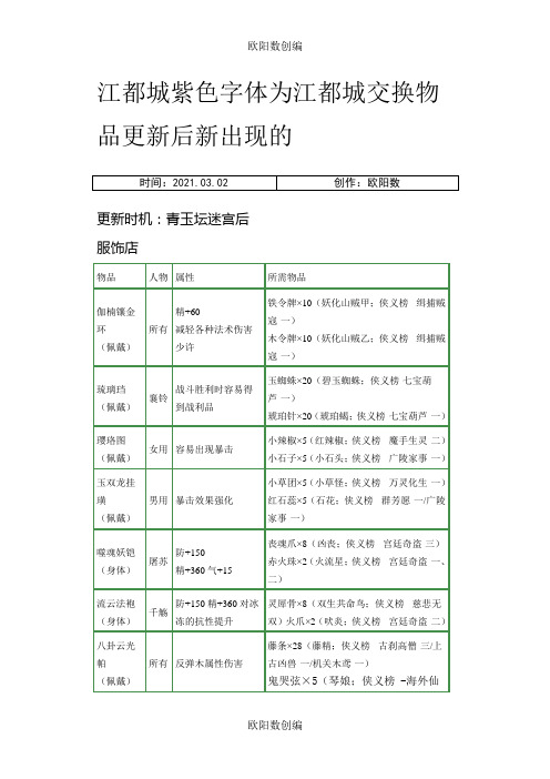 古剑奇谭装备交换清单处之欧阳数创编