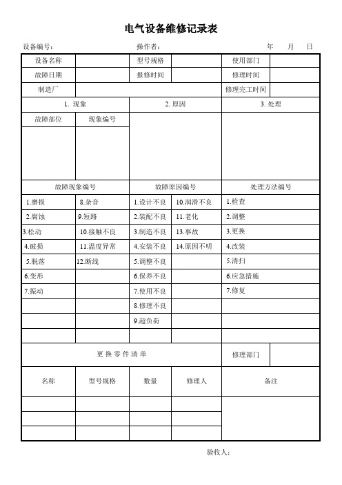 电气设备维修记录表