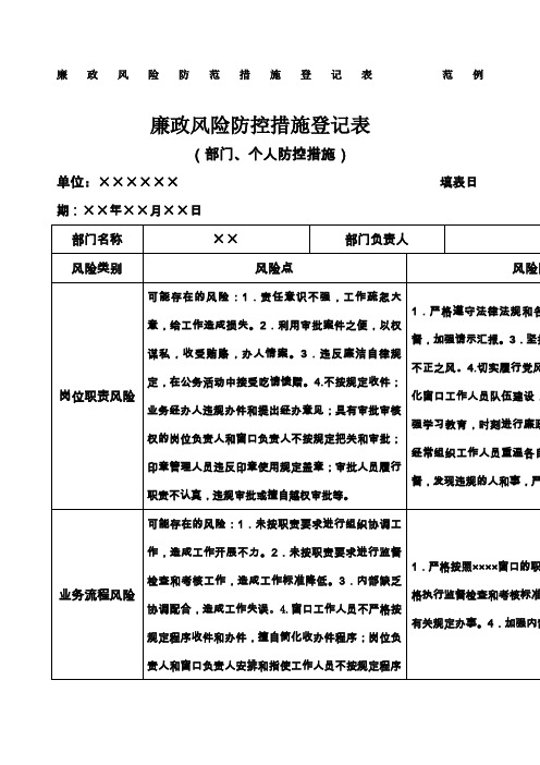 廉政风险防控措施登记表范例