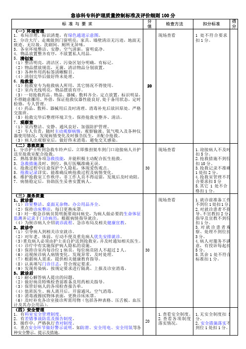 急诊科专科护理质量控制标准及评价细则1