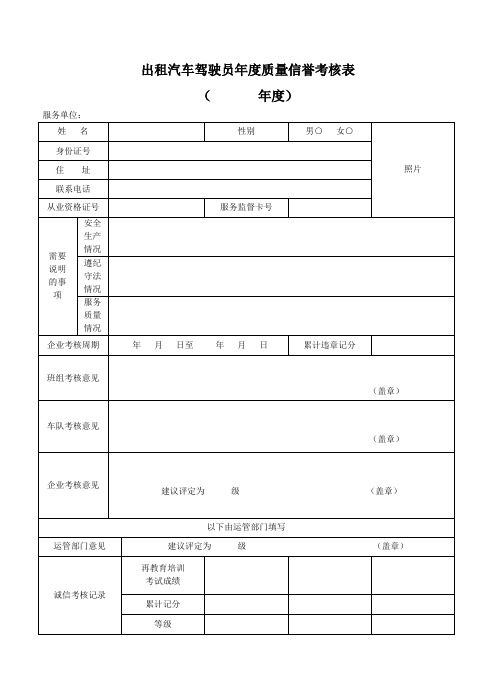 出租汽车驾驶员年度质量信誉考核表