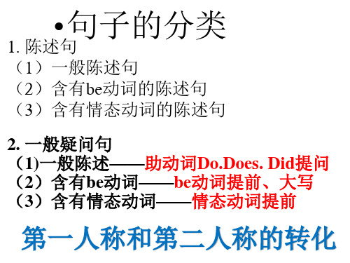 六年级下册英语课件语法知识总复习译林版