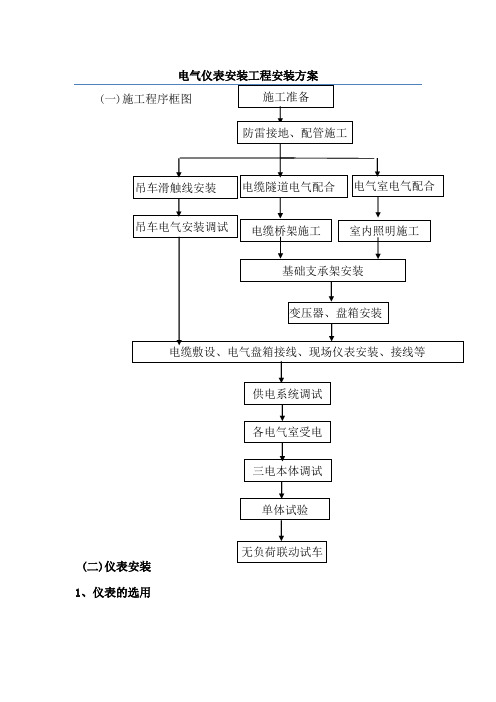 电气仪表安装工程安装方案