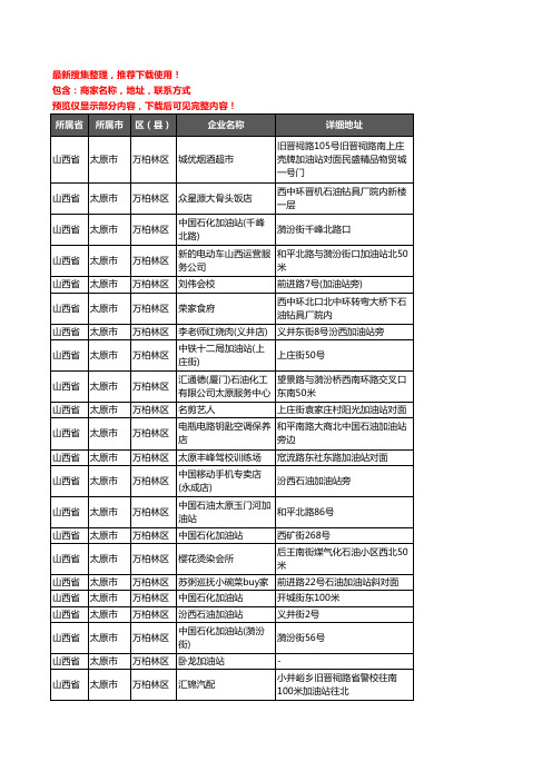 新版山西省太原市万柏林区加油站服务企业公司商家户名录单联系方式地址大全70家