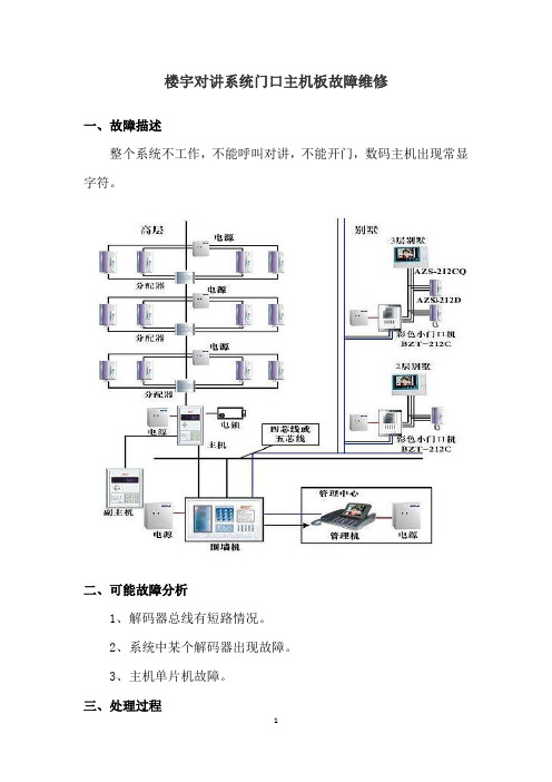 楼宇对讲系统门口主机板故障维修